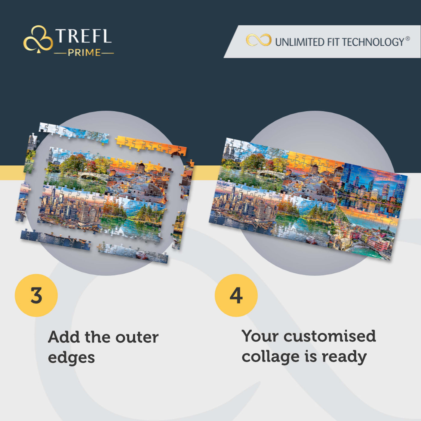 Trefl Prime Wanderlust: At the Foot of Alps, Bavaria, Germany 1000 Piece Puzzle